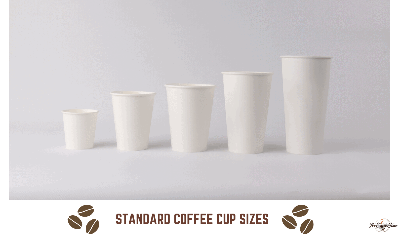 Standard Coffee Cup Sizes