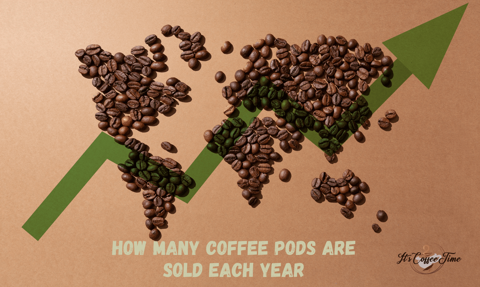 How many Coffee Pods are Sold Each Year